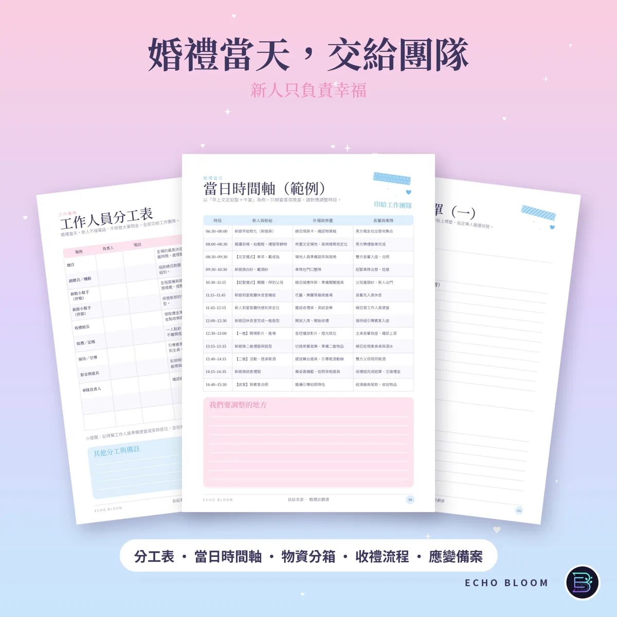 工作團隊