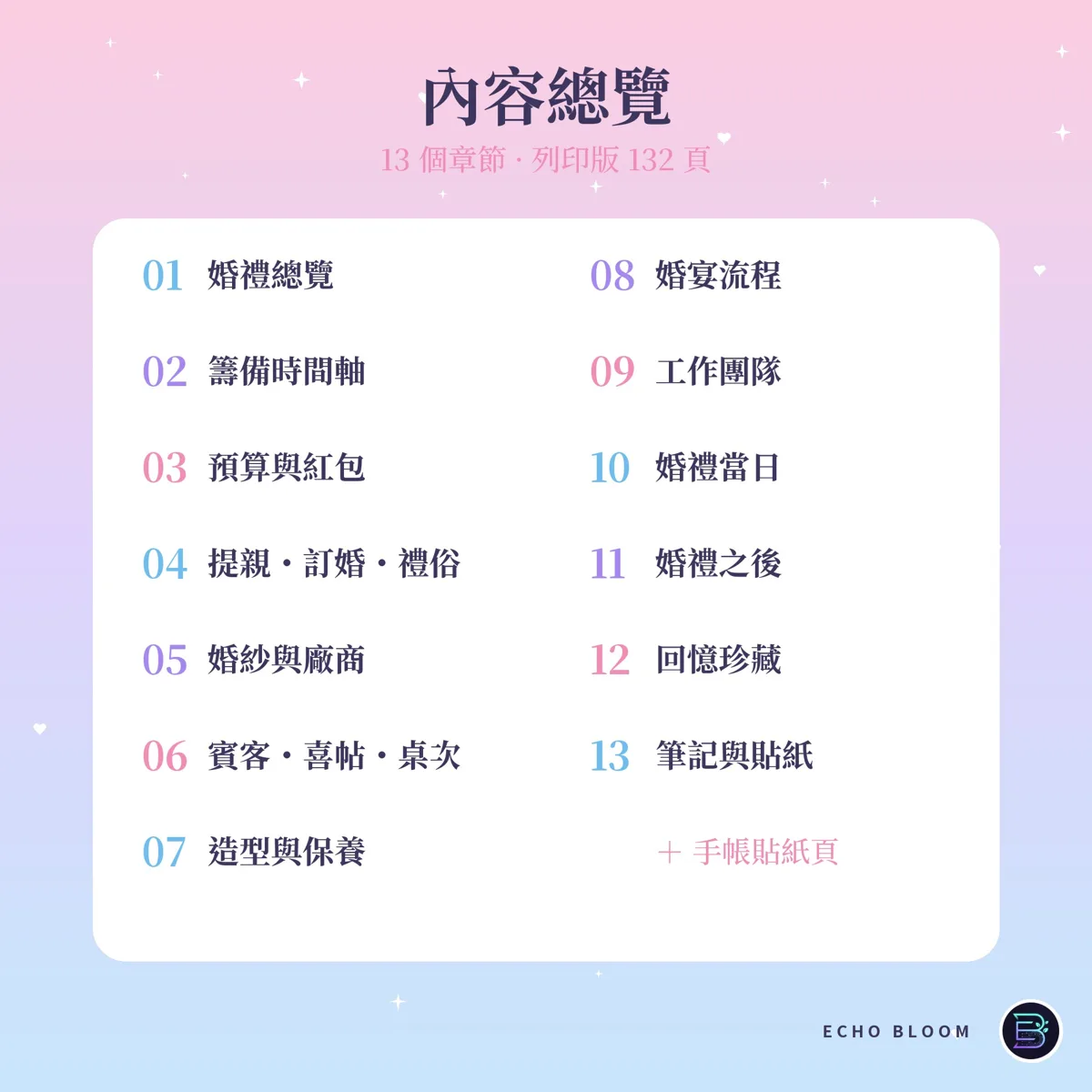 內容總覽